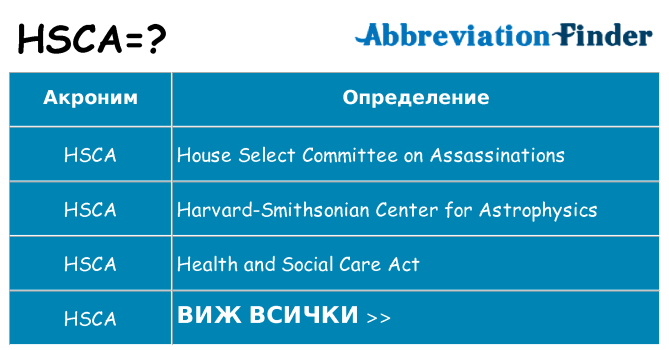 Какво прави hsca престои