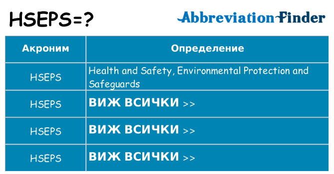 Какво прави hseps престои