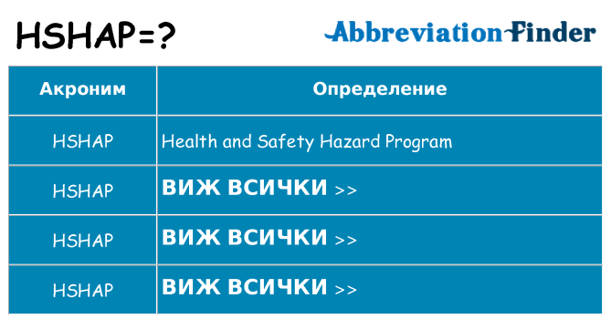 Какво прави hshap престои