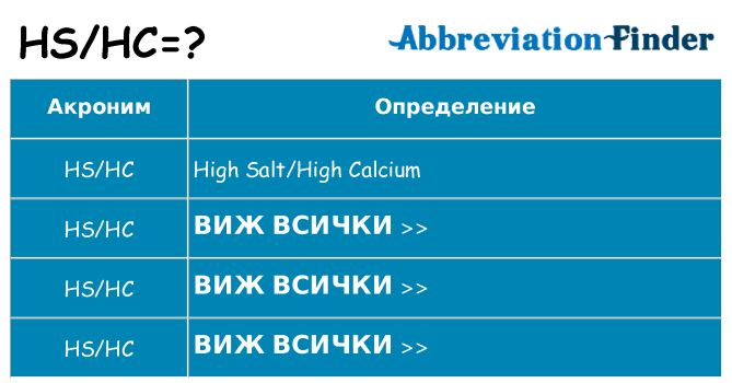 Какво прави hshc престои