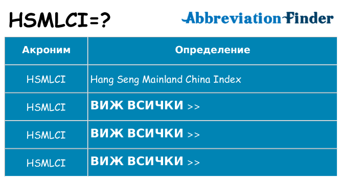 Какво прави hsmlci престои