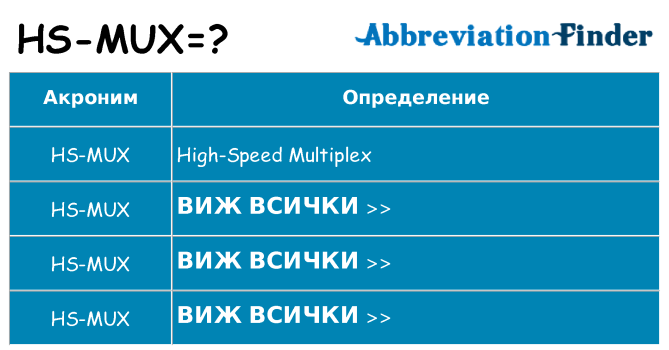 Какво прави hs-mux престои