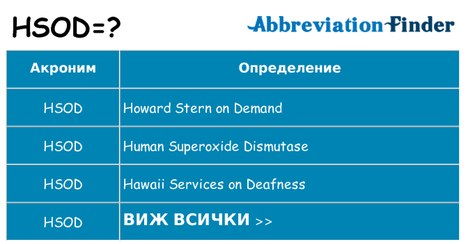 Какво прави hsod престои