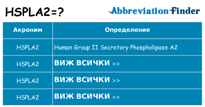 Какво прави hspla2 престои