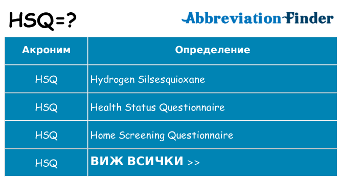 Какво прави hsq престои