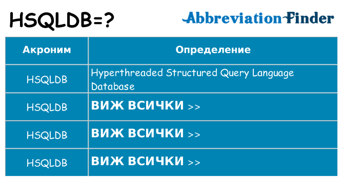 Какво прави hsqldb престои