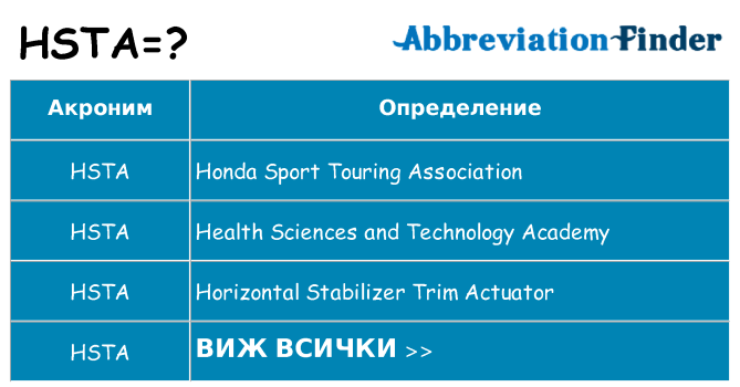 Какво прави hsta престои