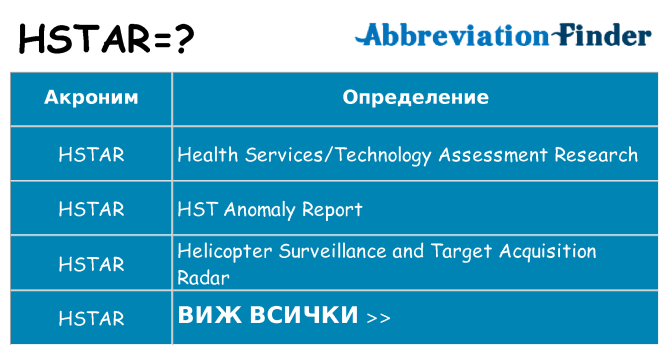 Какво прави hstar престои