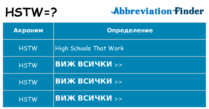 Какво прави hstw престои
