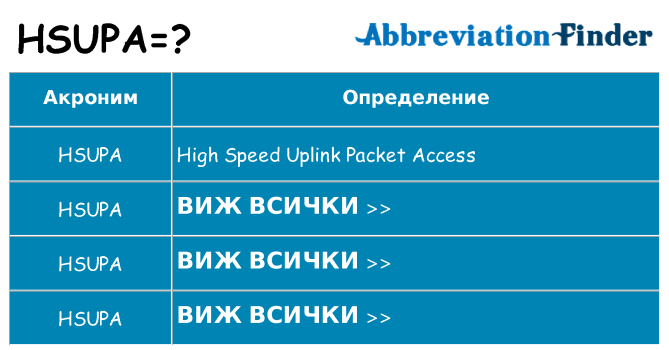Какво прави hsupa престои