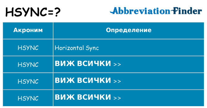 Какво прави hsync престои