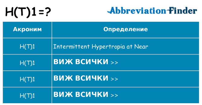 Какво прави ht1 престои