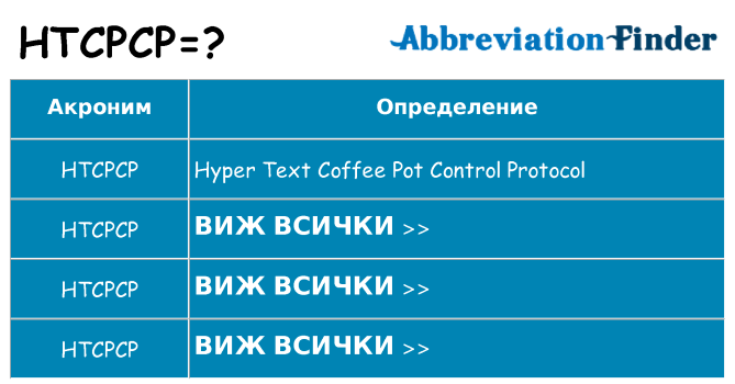 Какво прави htcpcp престои