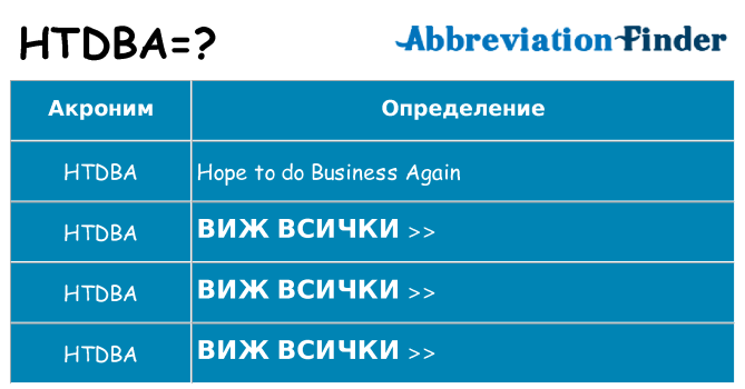 Какво прави htdba престои