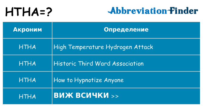 Какво прави htha престои