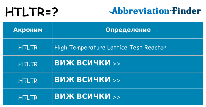 Какво прави htltr престои