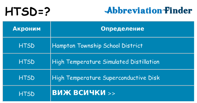 Какво прави htsd престои