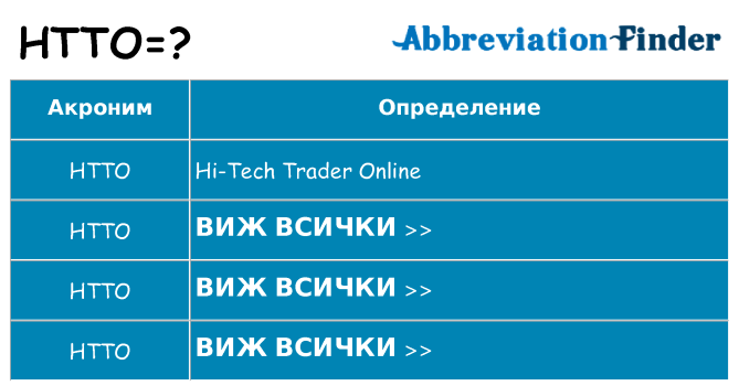 Какво прави htto престои