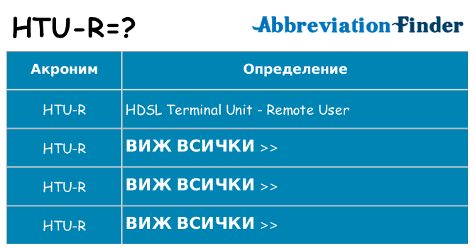 Какво прави htu-r престои