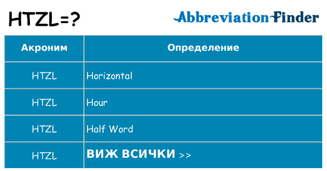 Какво прави htzl престои