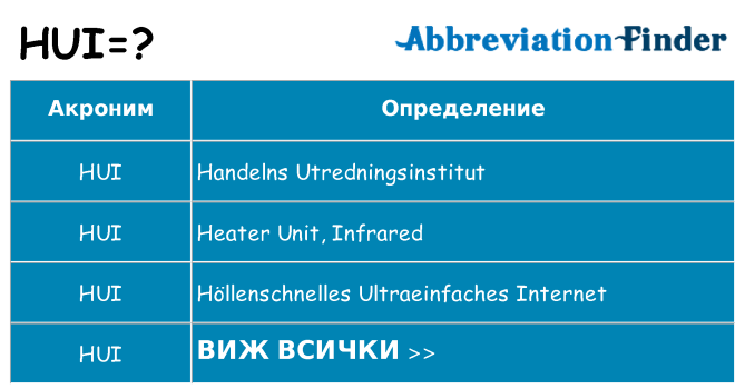 Какво прави hui престои