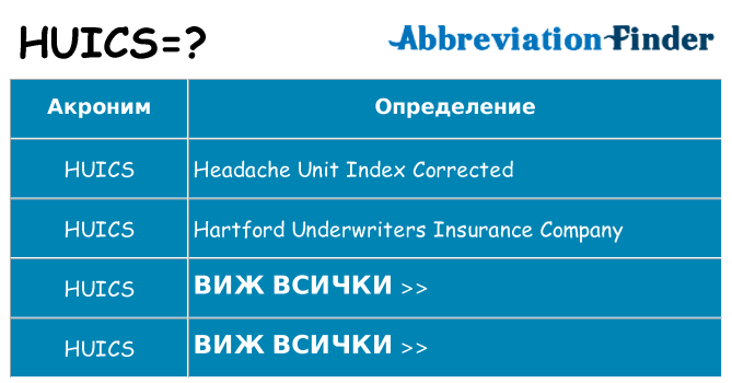 Какво прави huics престои