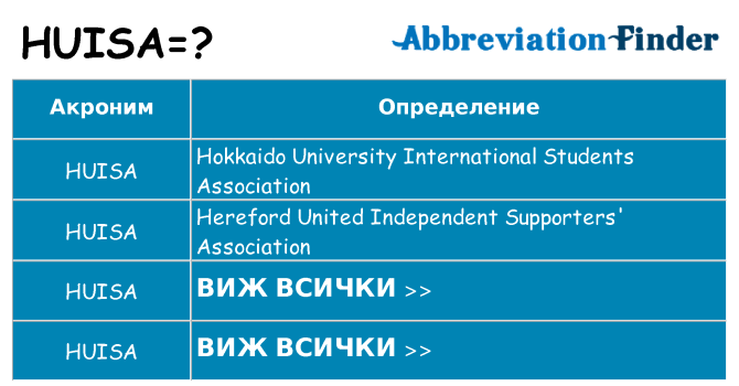 Какво прави huisa престои