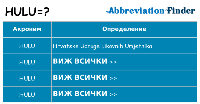 Какво прави hulu престои