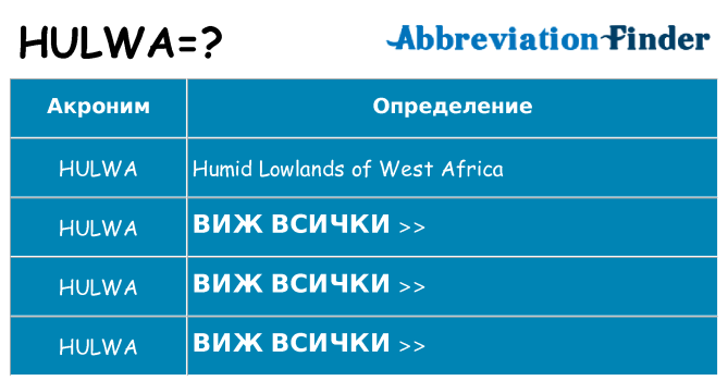 Какво прави hulwa престои