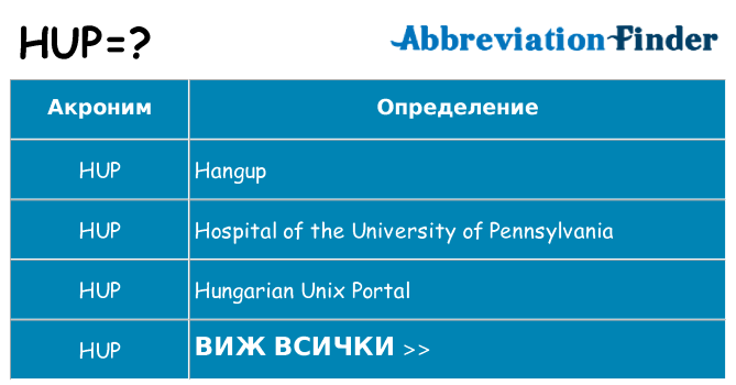 Какво прави hup престои