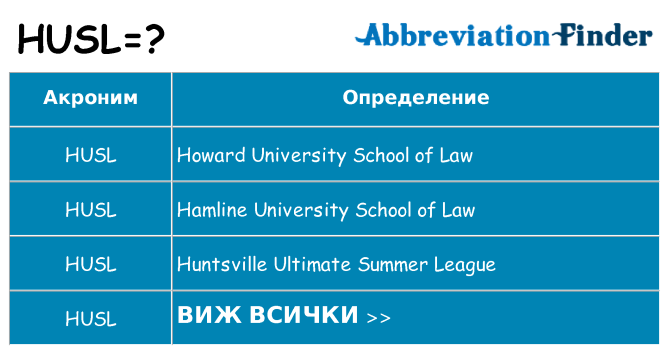 Какво прави husl престои