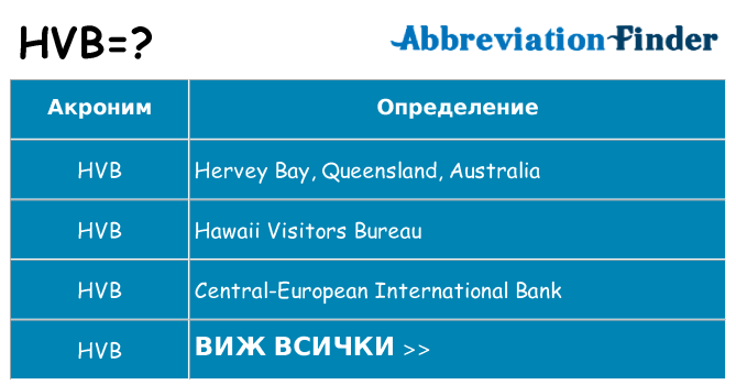 Какво прави hvb престои