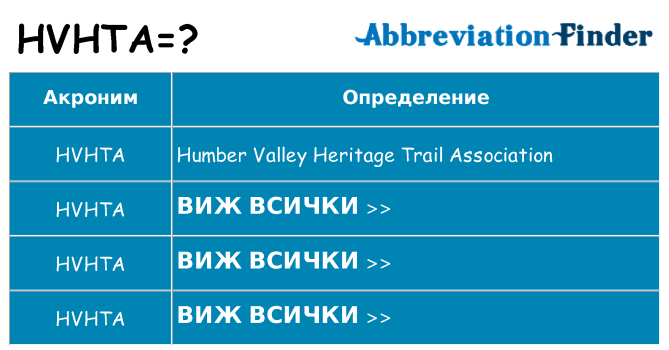 Какво прави hvhta престои