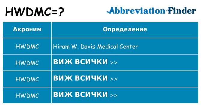 Какво прави hwdmc престои