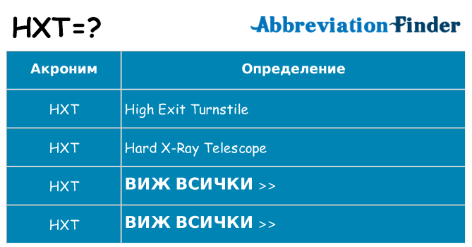 Какво прави hxt престои