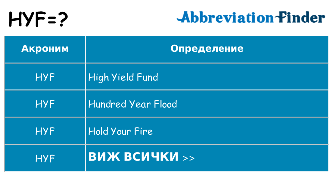 Какво прави hyf престои