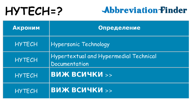 Какво прави hytech престои