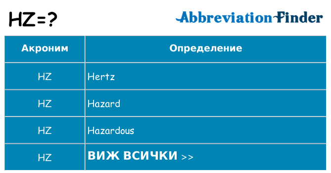 Какво прави hz престои