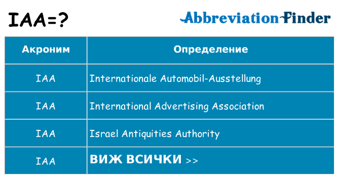 Какво прави iaa престои