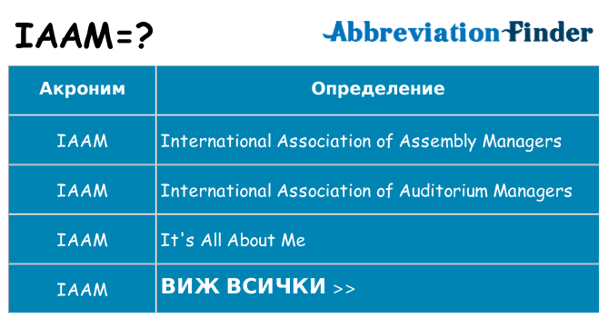 Какво прави iaam престои