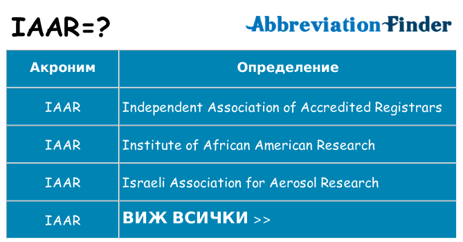 Какво прави iaar престои