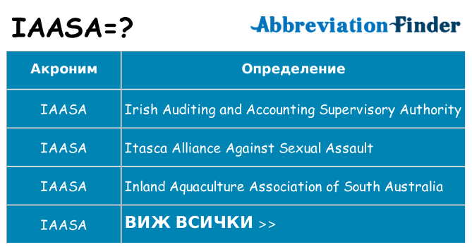 Какво прави iaasa престои