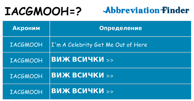 Какво прави iacgmooh престои