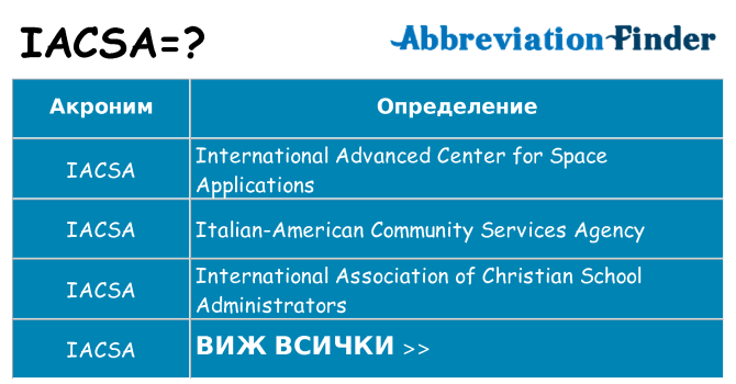 Какво прави iacsa престои