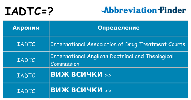 Какво прави iadtc престои