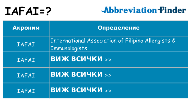 Какво прави iafai престои