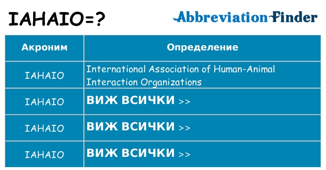 Какво прави iahaio престои