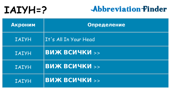 Какво прави iaiyh престои
