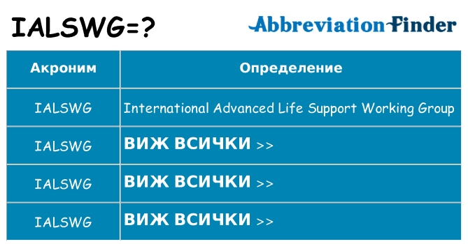 Какво прави ialswg престои