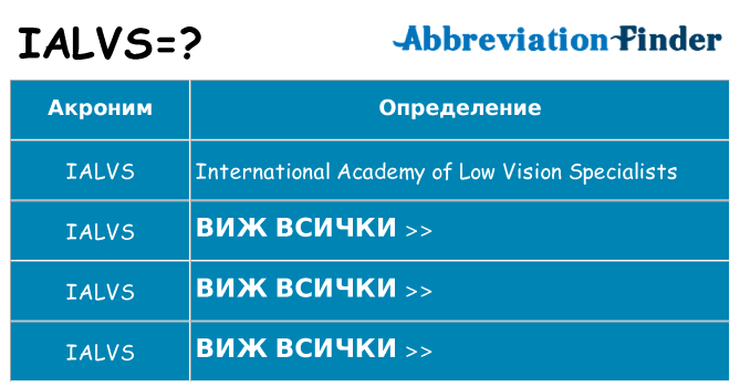 Какво прави ialvs престои